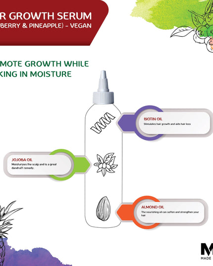 Locs Vegan Growth Serum