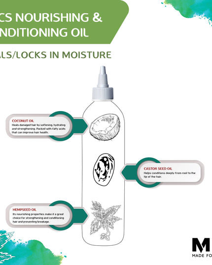 Locs Vegan Conditioning Hair Oil | 4 oz