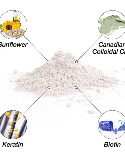 Lux Collection - Strengthening Detox Powder | Biotin