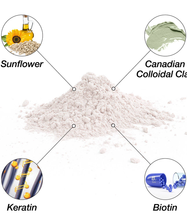 Lux Collection - Strengthening Detox Powder | Biotin