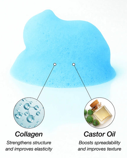 Lux Collection- Collagen Wrap Lotion