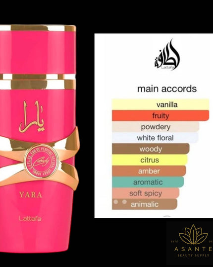Yara- Yara Candy