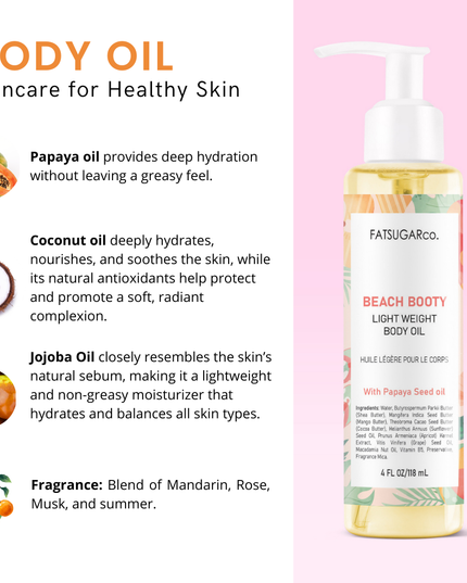Fatsugarco -Beach Booty Oil