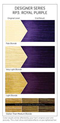 Bigen Designer Series Semi Permanent Hair Color DT3, Dark Teal