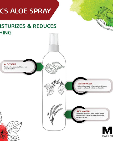MFL Locs Vegan Aloe Refresher Spray 8 oz