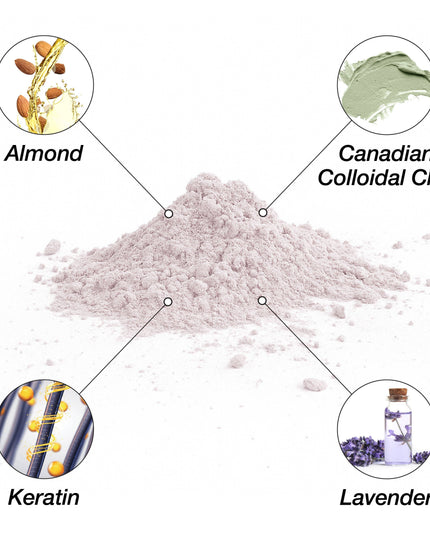 Lux Collection - Therapeutic Detox Powder | Lavender