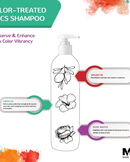 Locs Color Care Shampoo| 8 oz