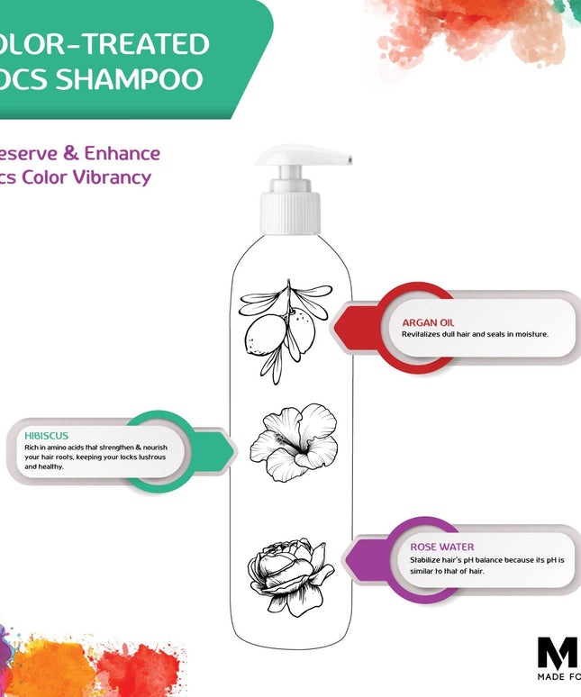 Locs Color Care Shampoo| 8 oz